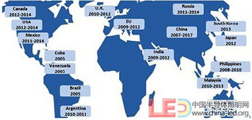 政策驅(qū)動(dòng)節(jié)能低碳技術(shù)推廣，LED照明產(chǎn)業(yè)迎來(lái)新機(jī)遇