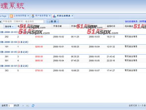 基于SSM框架的OYX酒店管理系統(tǒng)設(shè)計與實現(xiàn)
